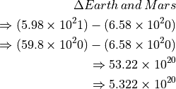 \Delta Earth \, and \, Mars

\Rightarrow (5.98 \times 10^21) - (6.58 \times 10^20)

\Rightarrow (59.8 \times 10^20) - (6.58 \times 10^20)

\Rightarrow 53.22 \times 10^{20}

\Rightarrow 5.322 \times 10^{20}