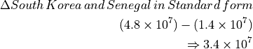 \Delta South \, Korea \, and \, Senegal \, in \, Standard \, form

(4.8 \times 10^7) - (1.4 \times 10^7)

\Rightarrow 3.4 \times 10^7